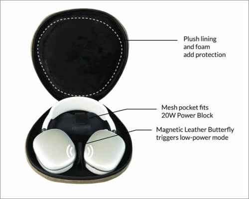 WaterField AirPods Max Case