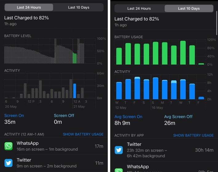 Understand your iphones battery usage Understand your iPhone’s battery usage