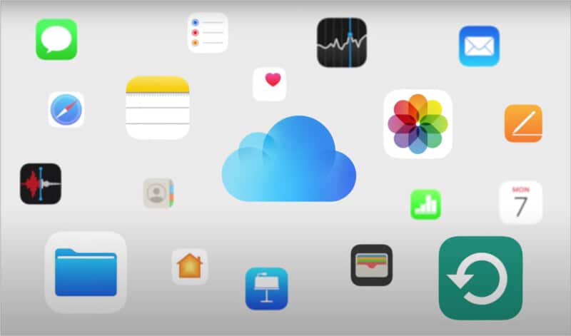 Difference between iCloud and iCloud Plus