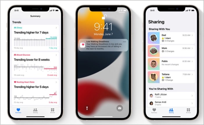 Health app updates on iPhone running with new iOS 15