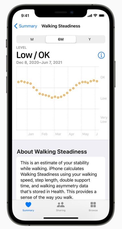 Walking steadiness iOS 15 feature in the Health app on iPhone
