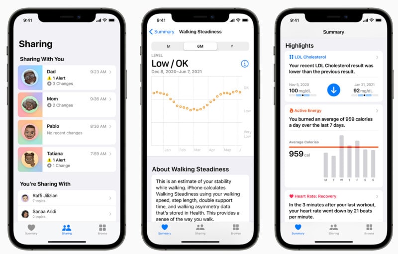 What is Health data sharing in iOS 15