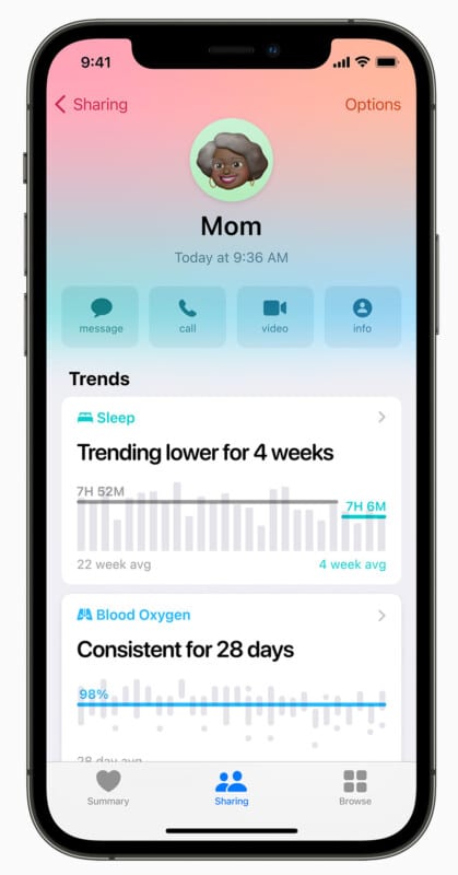 With whom can I share health data on iOS 15