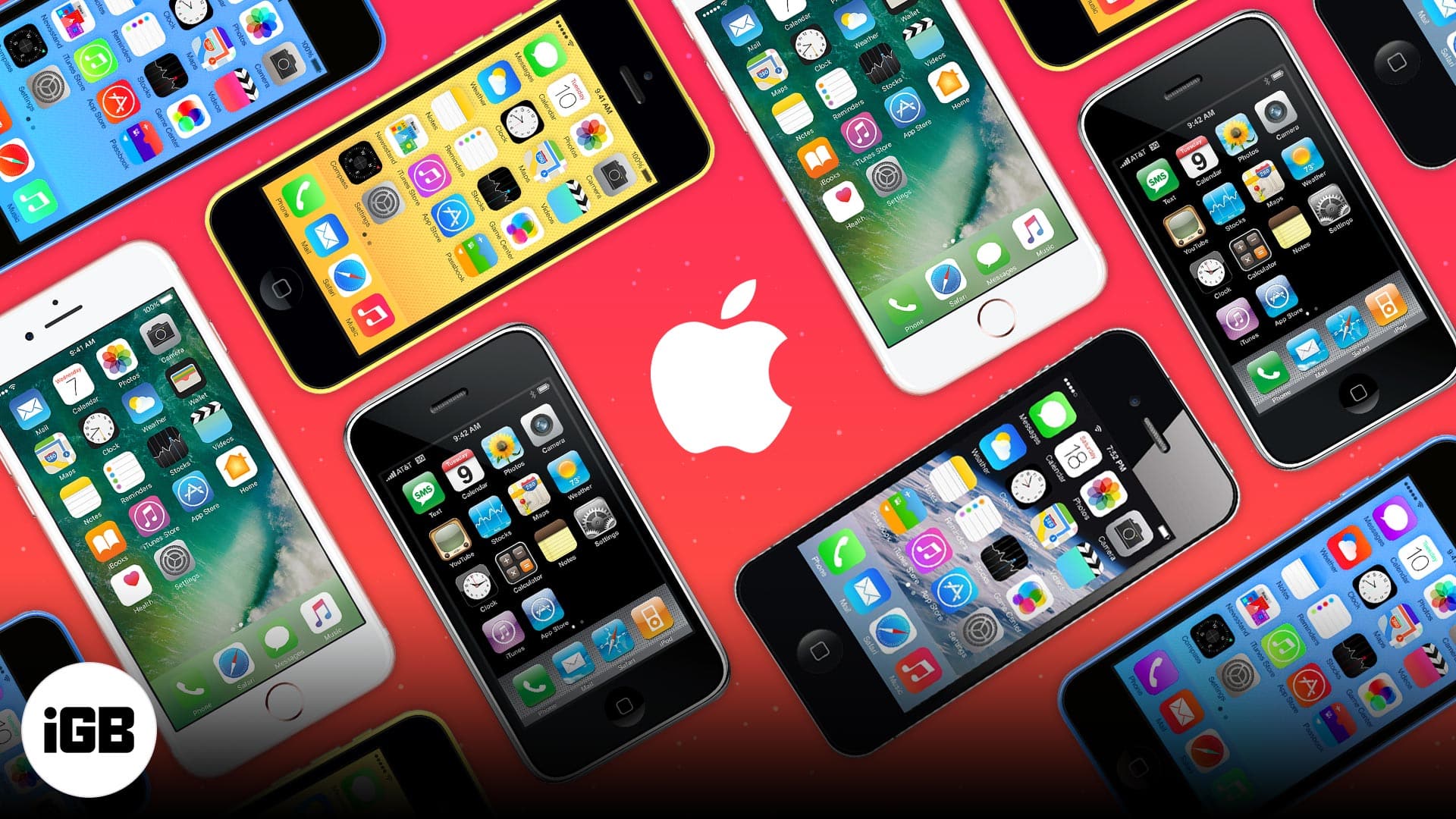 Infographic How long does Apple support iPhones? iGeeksBlog