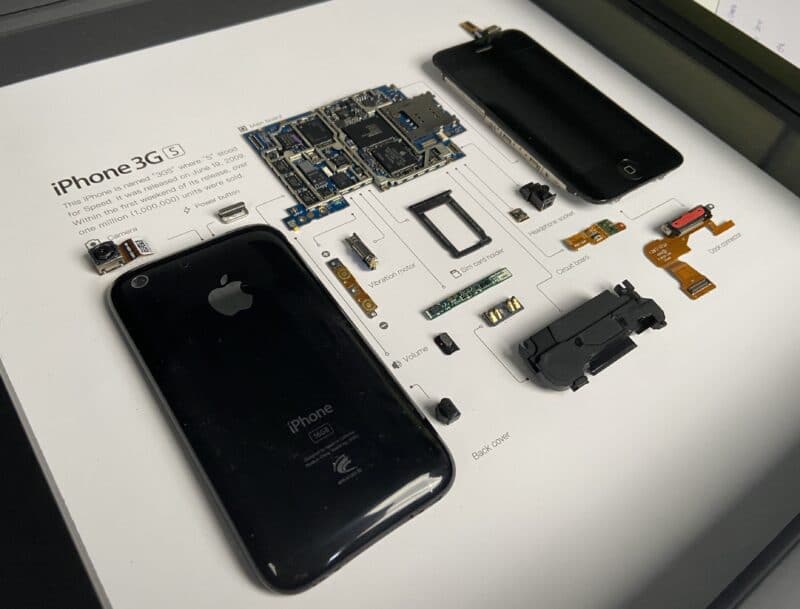 Overall look of iPhone 3Gs frame