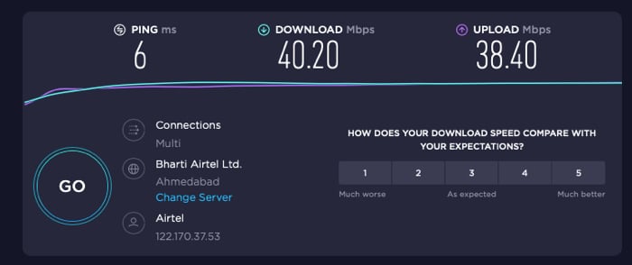 The Internet speed without VPN