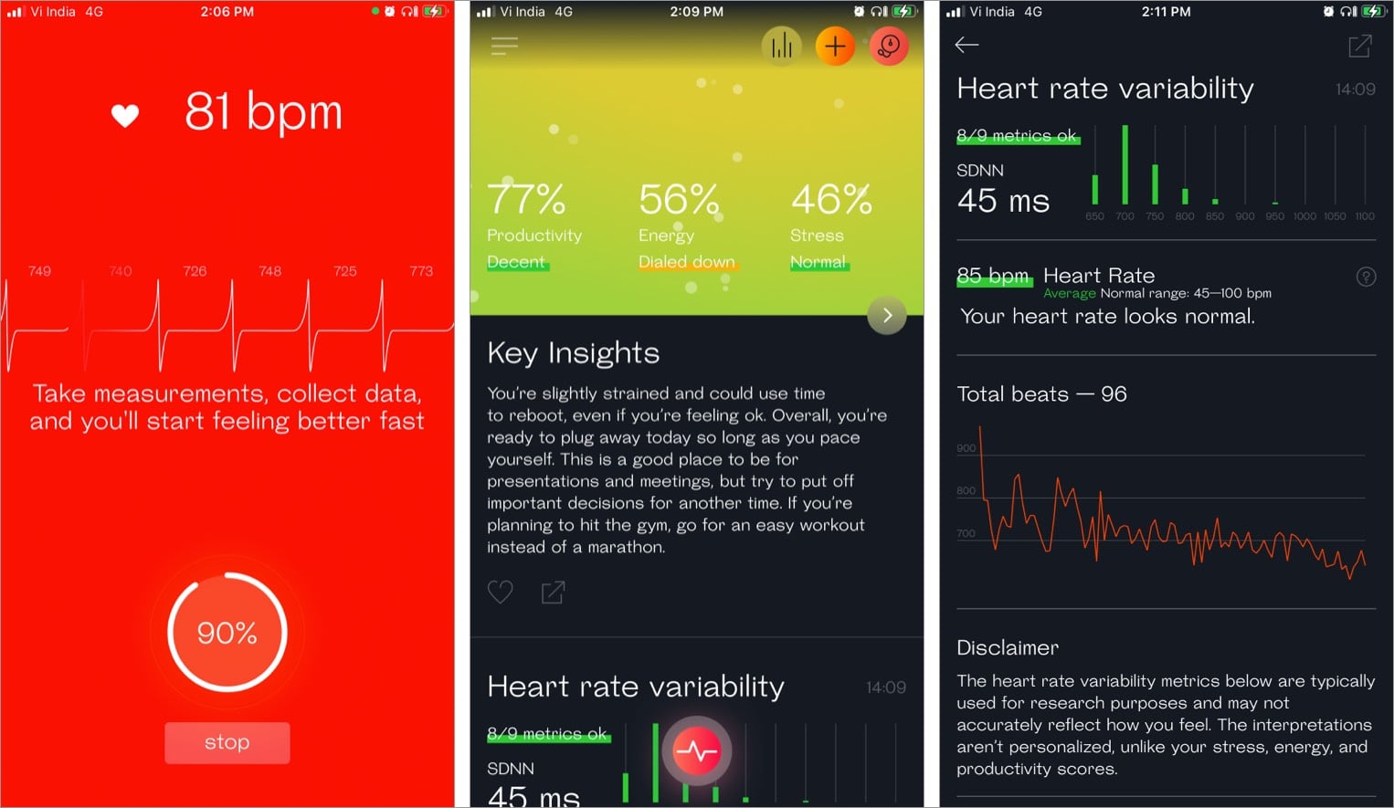 Measuring heart rate variability on iPhone