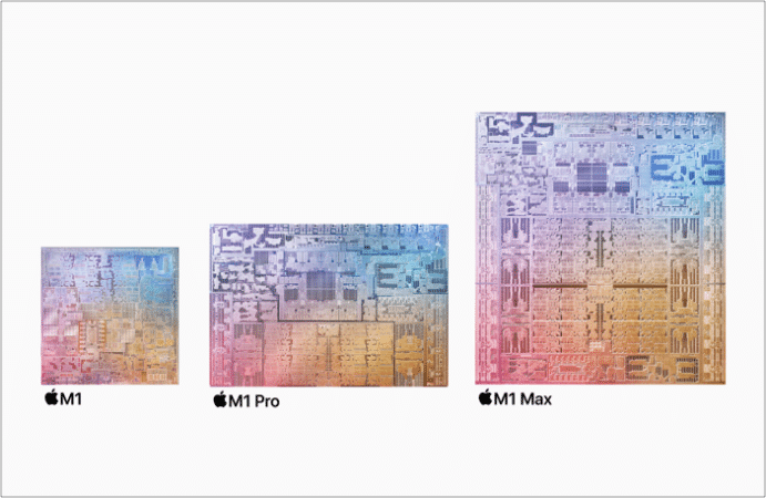 MacBook Pro with M1 Pro  M1 Max chip  All you need to know - 62