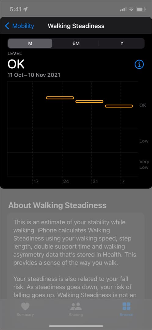 Walking Steadiness status on iPhone
