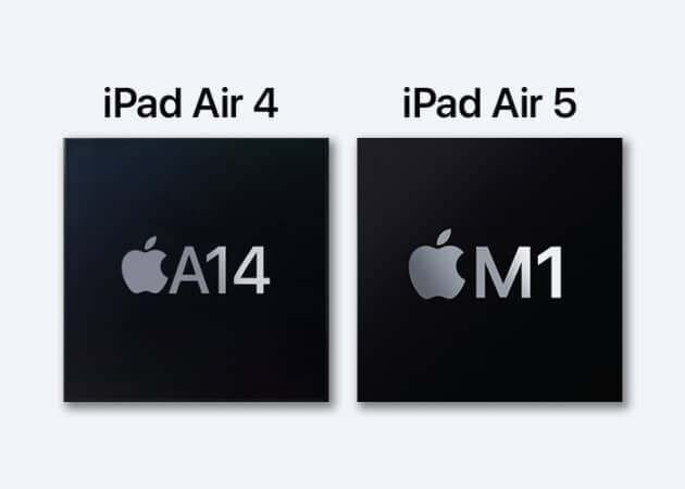 A14 vs M1 Processor and performance of iPad Air