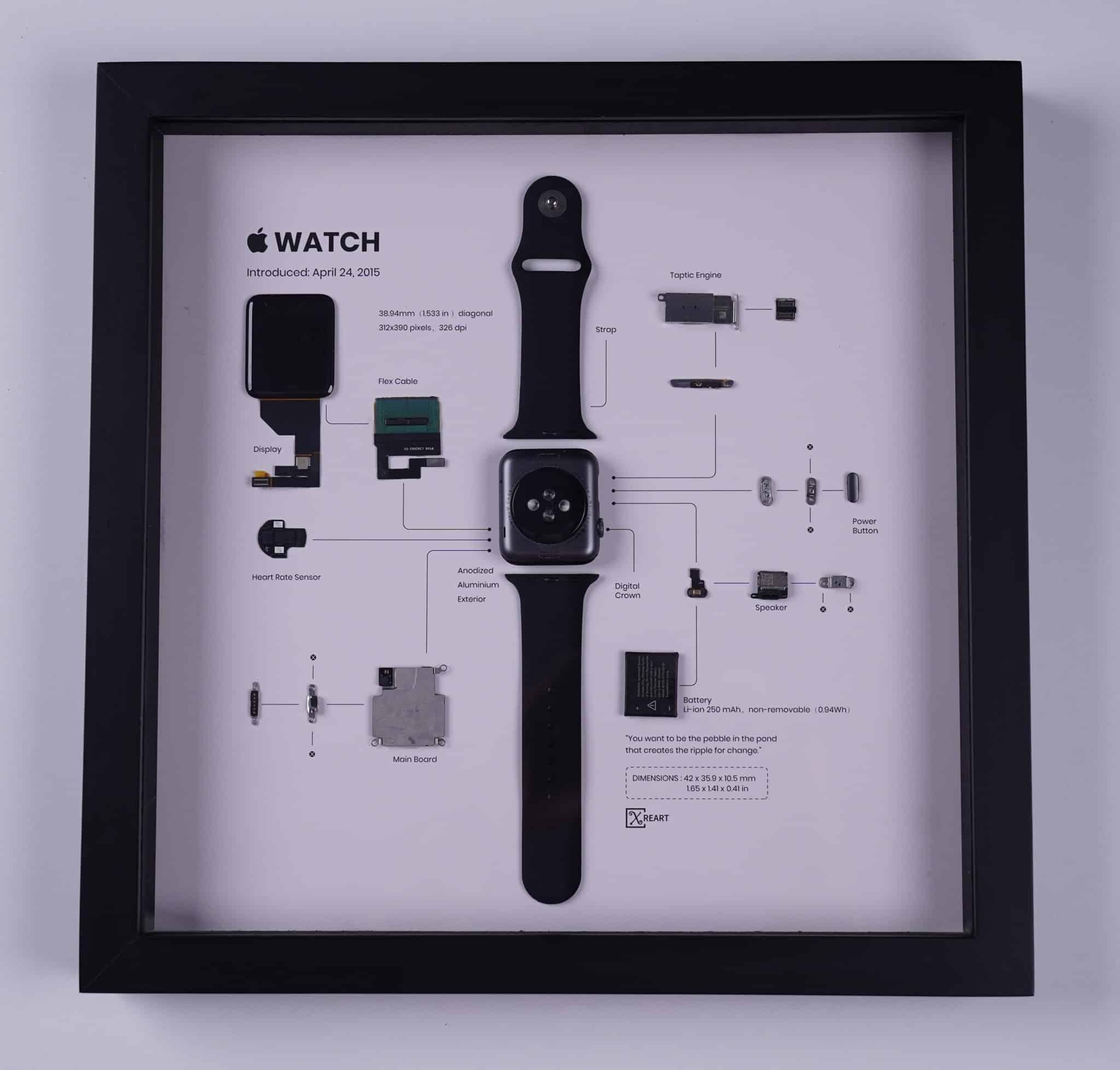 Xreart of Apple Watch review