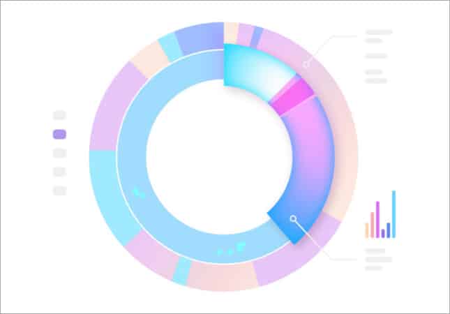 ZenKit Projects offers advanced interactive reports