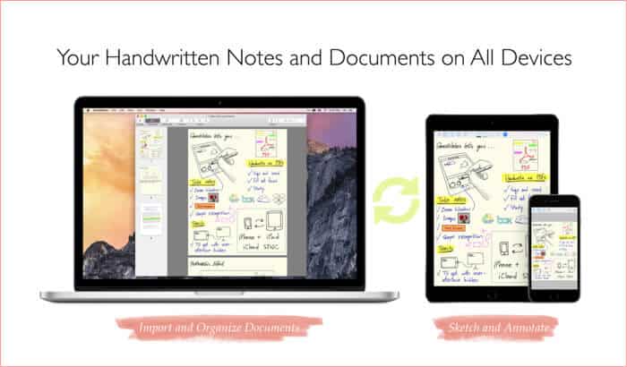 GoodNotes Mac Note Taking App Screenshot