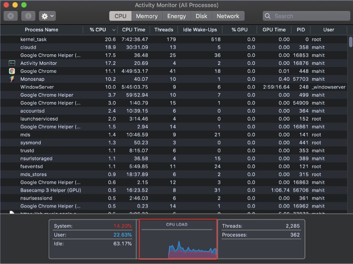 Use Activity Monitor to check CPU usage on Mac