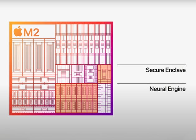 M1 vs. M2 Neural engine and secure enclave