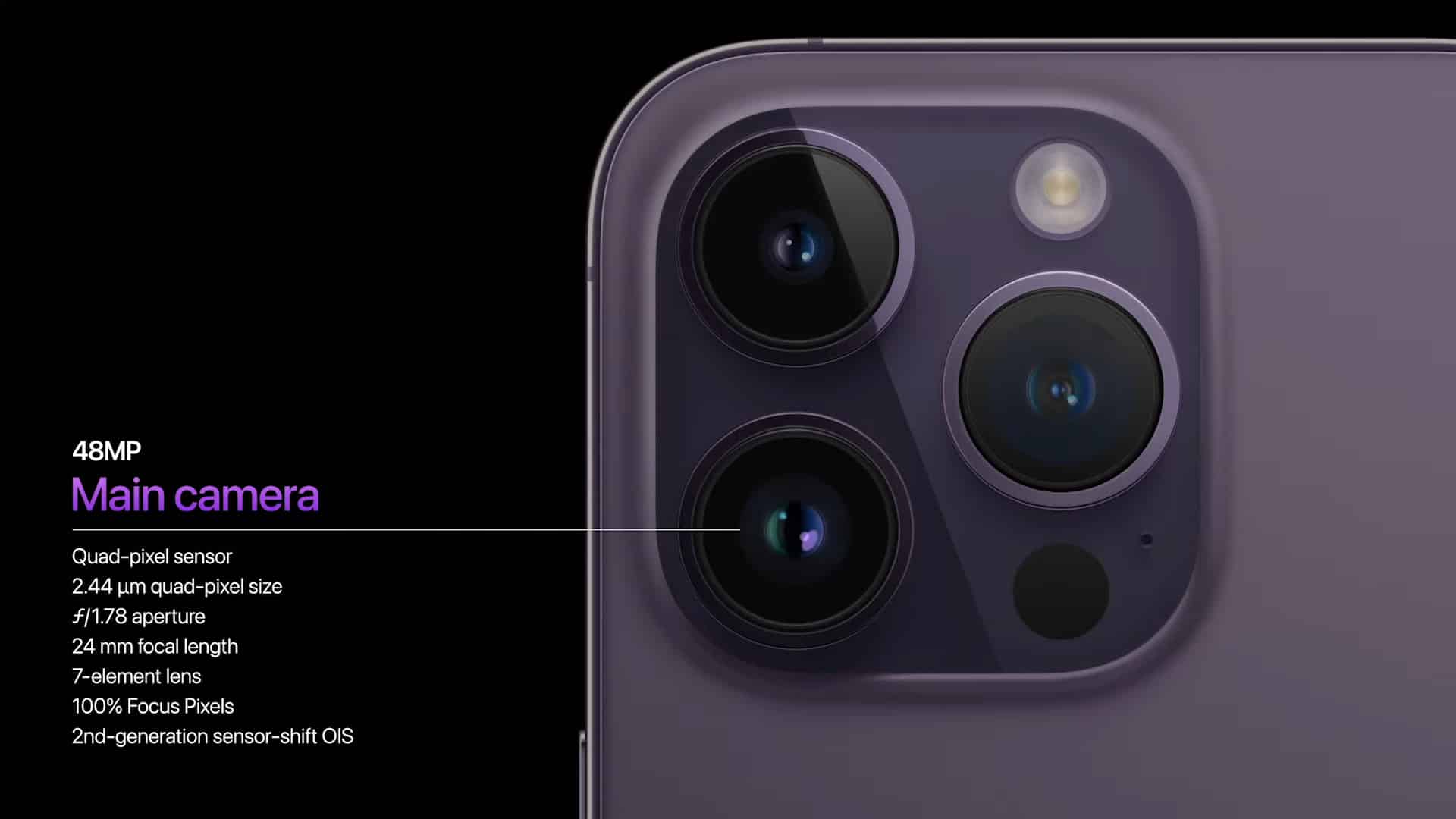 Camera upgrades to iPhone 14 Pro and 14 Pro Max