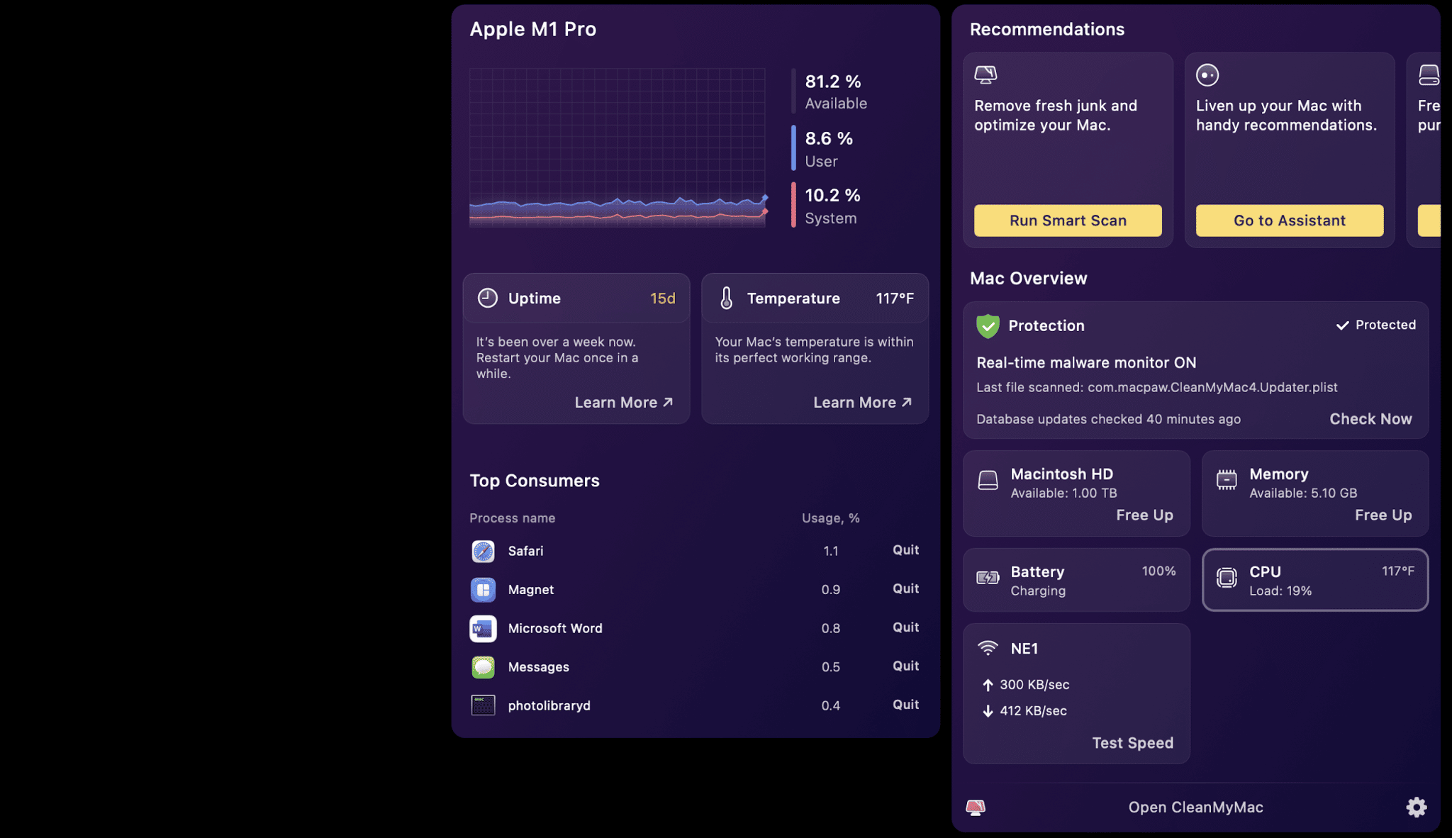 Mac Performance Overview in CleanMyMac X 