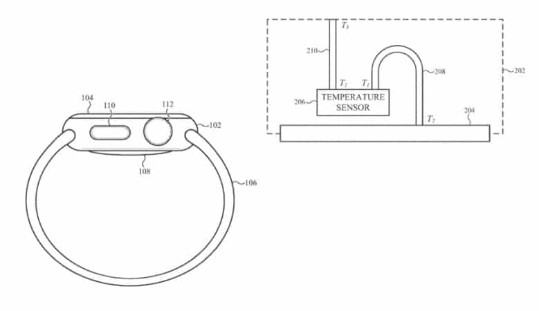 How wrist temperature measured on Apple Watch Series 8 and Ultra