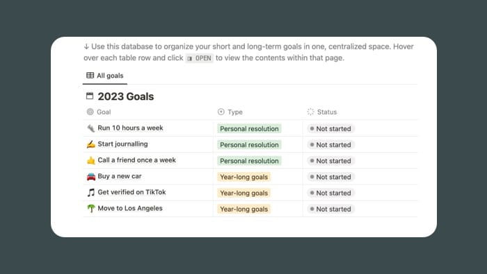 2023 Yearly Goal Tracker