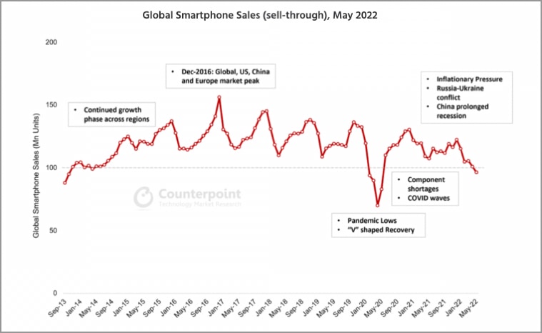 Is Apple becoming a service driven company  - 68