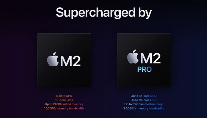 Mac mini 2023 vs Mac Studio Processor