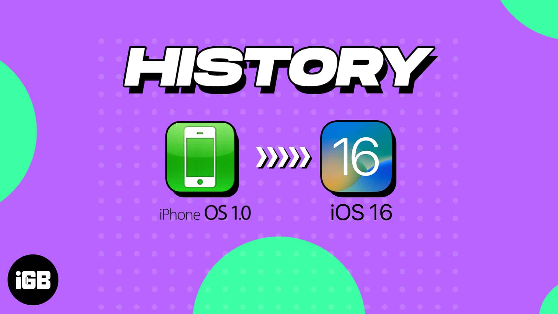iPhone OS 1 to iOS 16 - A brief history of the iPhone software - iGeeksBlog