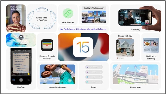iPhone OS 1 to iOS 18 A brief history of the iPhone software iOS 15 September 24 2021