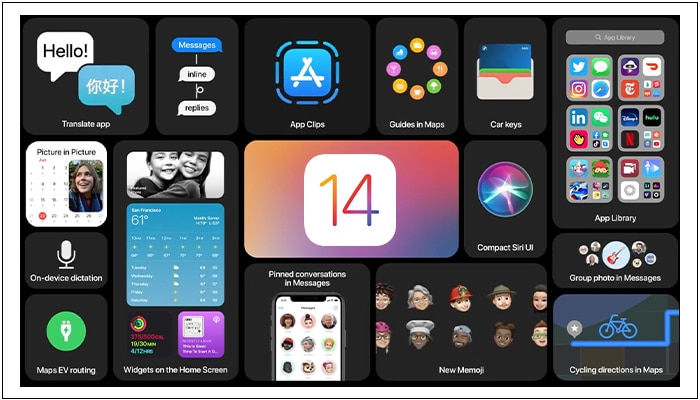 iPhone OS 1 to iOS 18 A brief history of the iPhone software Ios 14