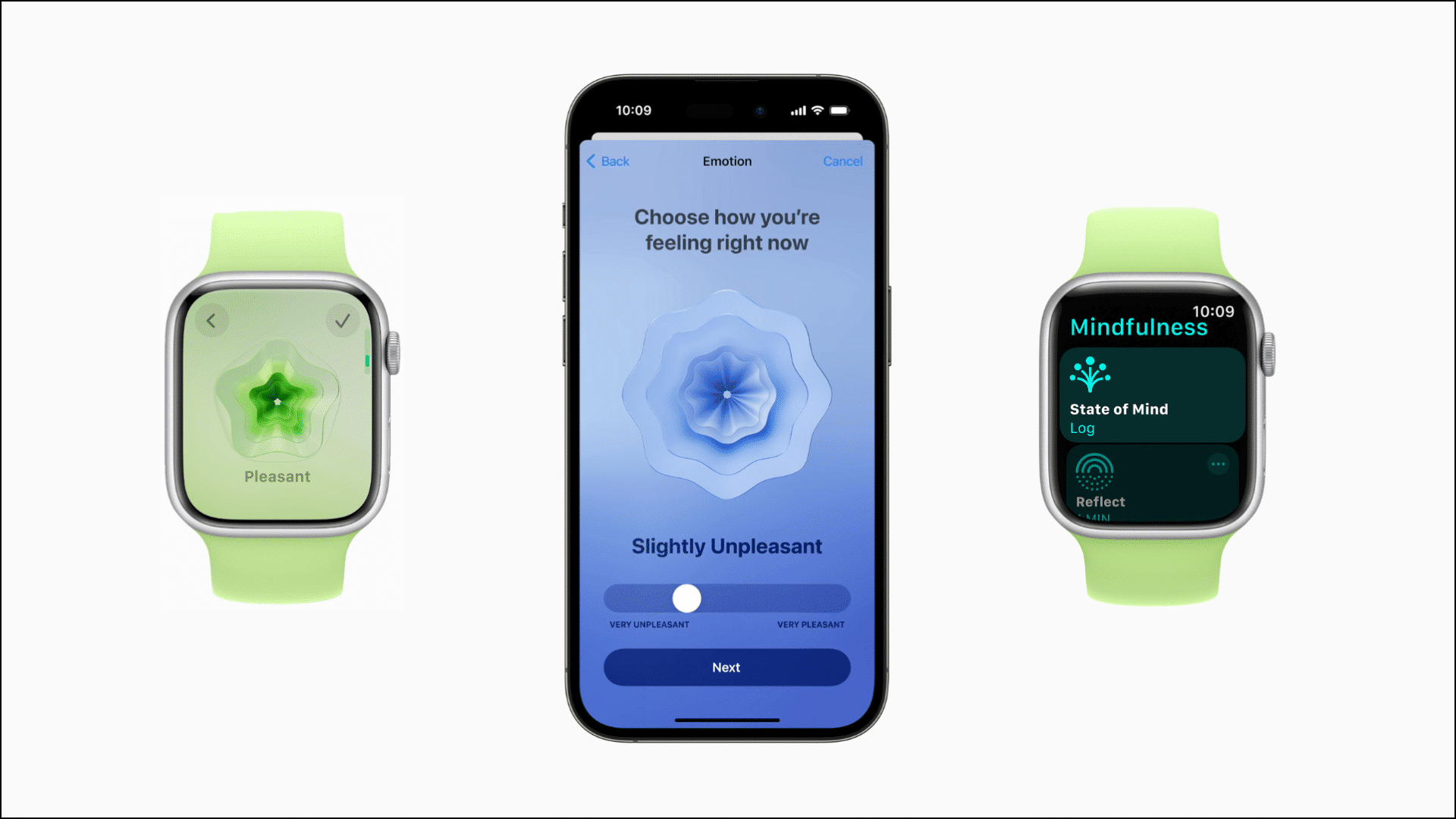 Hur man använder Mental Wellbeing in Health-appen i iOS 17 - Ericsson Tek