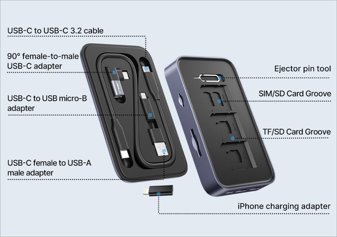 OmniCase 2 Pro MP04 Organizer