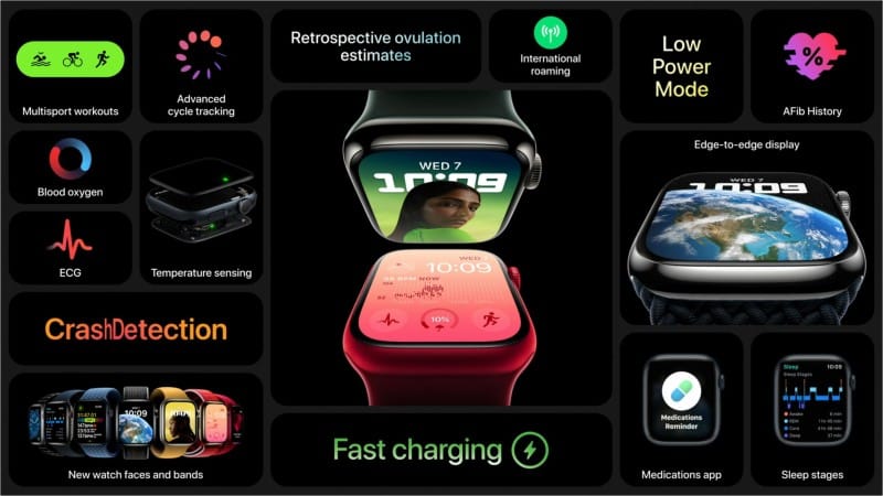 Apple Watch Series 8 Specs
