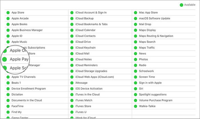 Check apple pay system status Check Apple Pay System Status