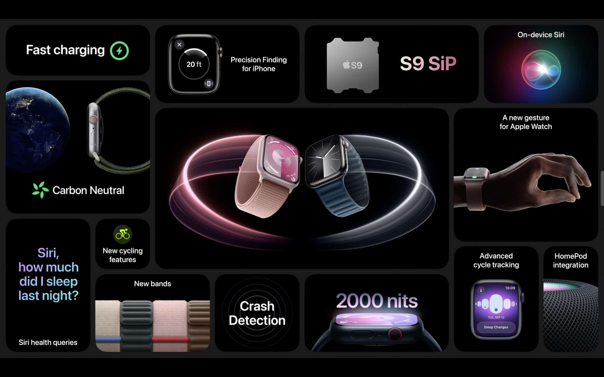 Apple watch series 9 performance