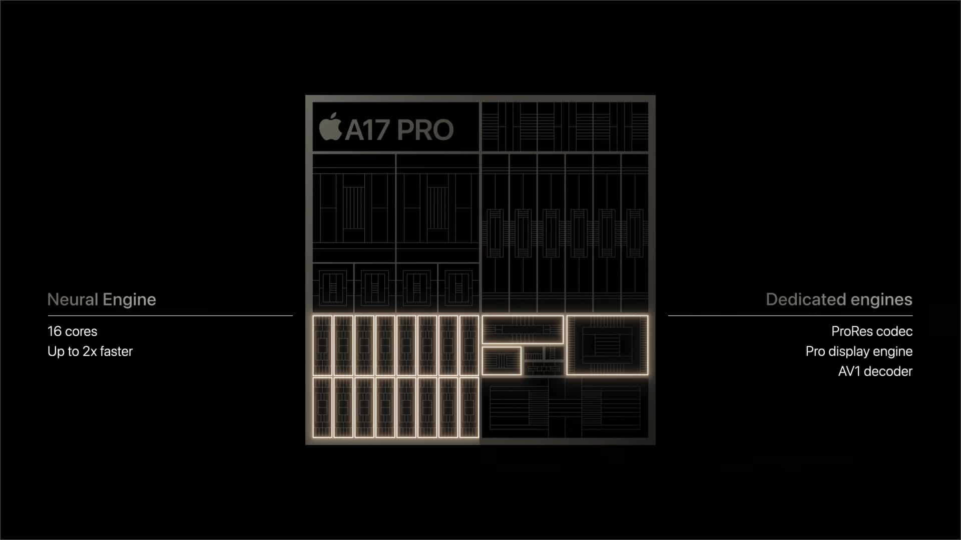 Apple a17 pro vs apple a16 bionic other features Apple a17 pro vs apple a16 bionic other features
