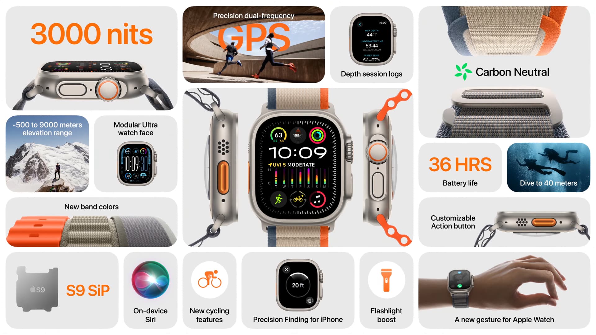 Apple watch ultra 2 features