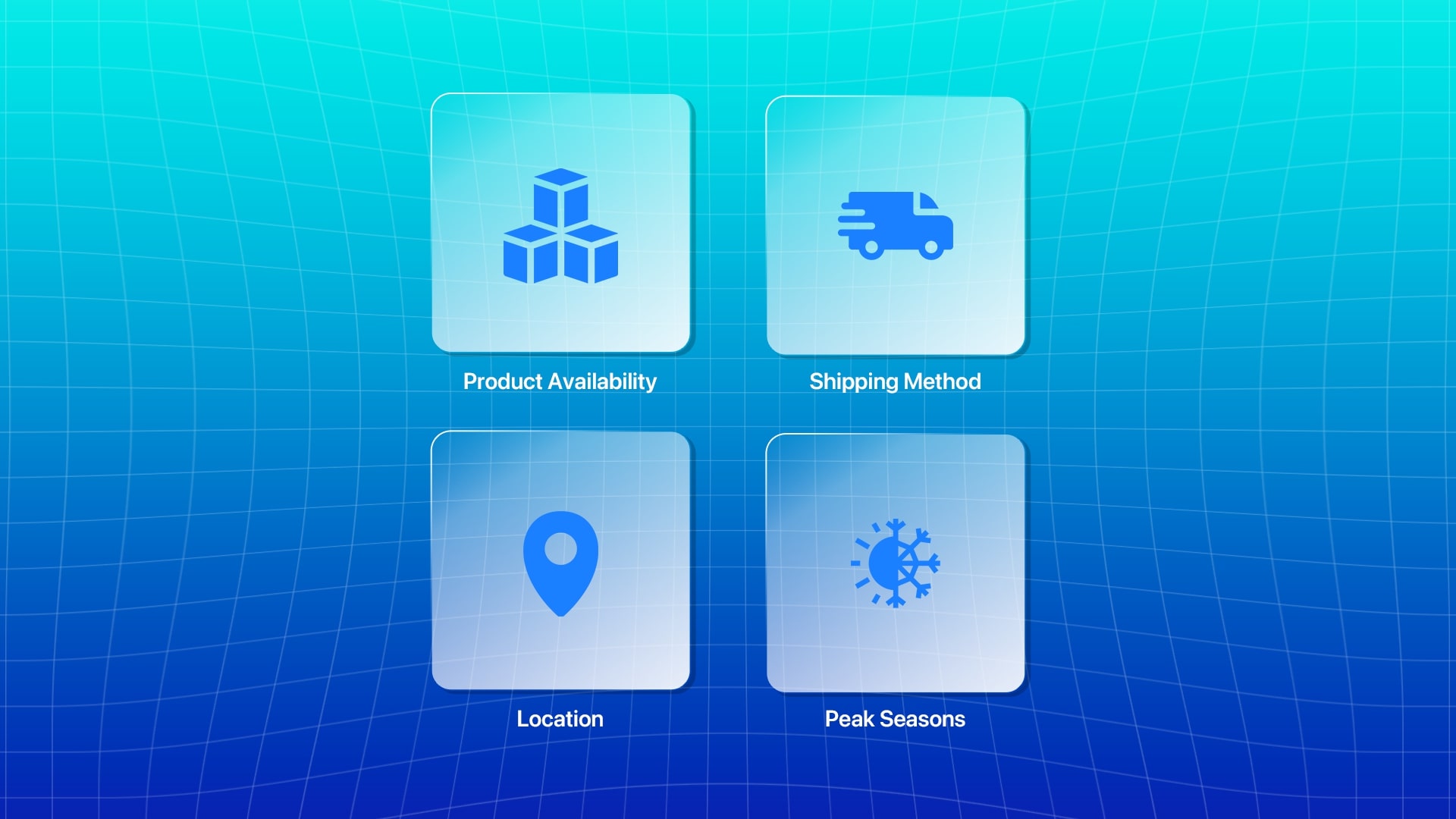 Factors affecting Shipping process