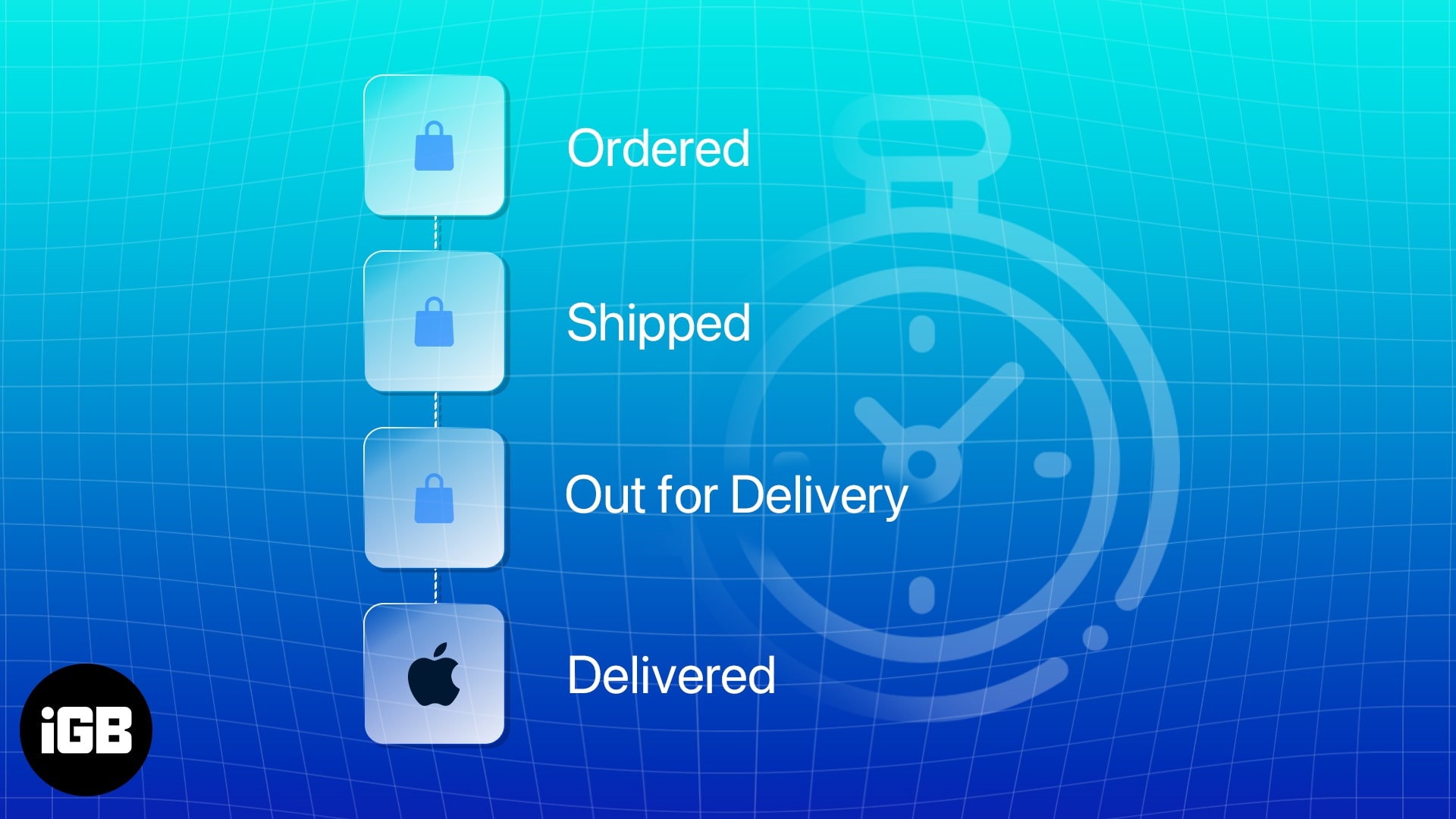 How long does Apple take to ship products?