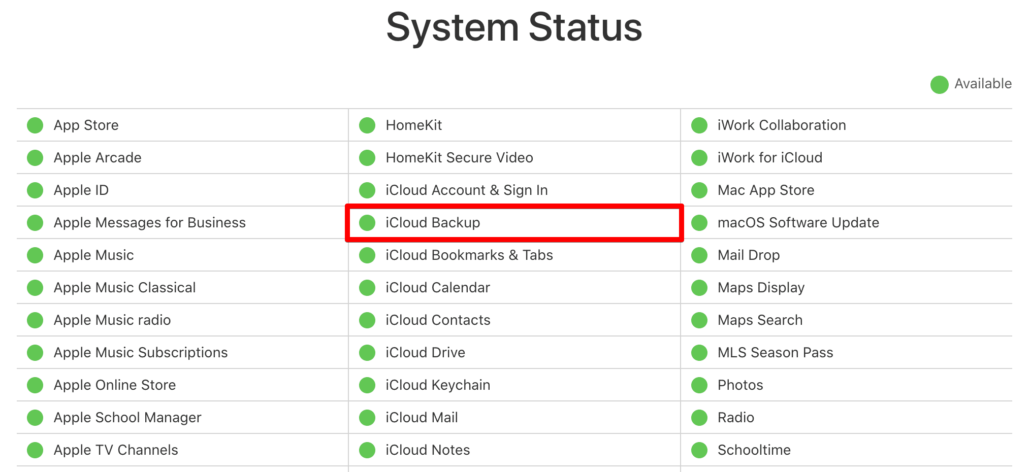 Check Apple System Status