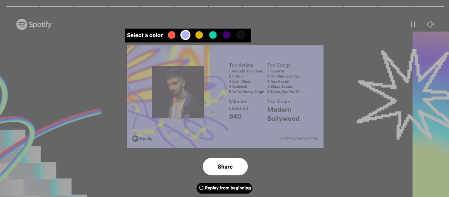 How to find your Spotify Wrapped 2023 on iPhone  iPad  and Mac - 65