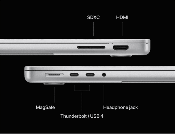 m3 macbook pro ports
