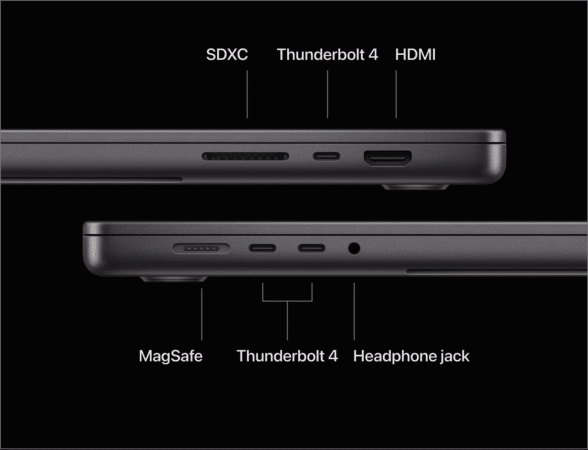 m3 pro and m3 max macbook pro ports