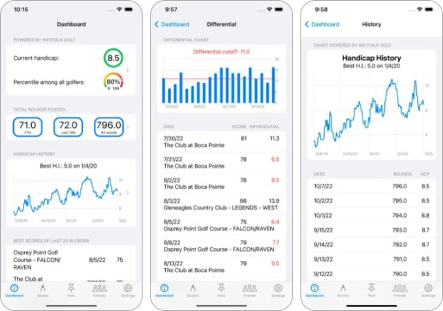 Golf Handicap Tracker & Scores App for iPhone and iPad