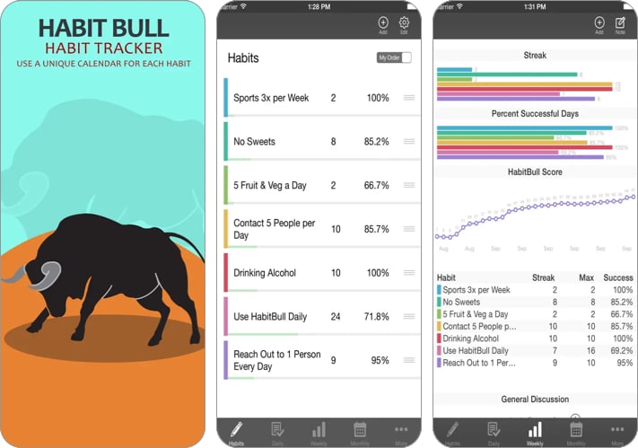 Habit-Bull app for iPhone and iPad screenshot
