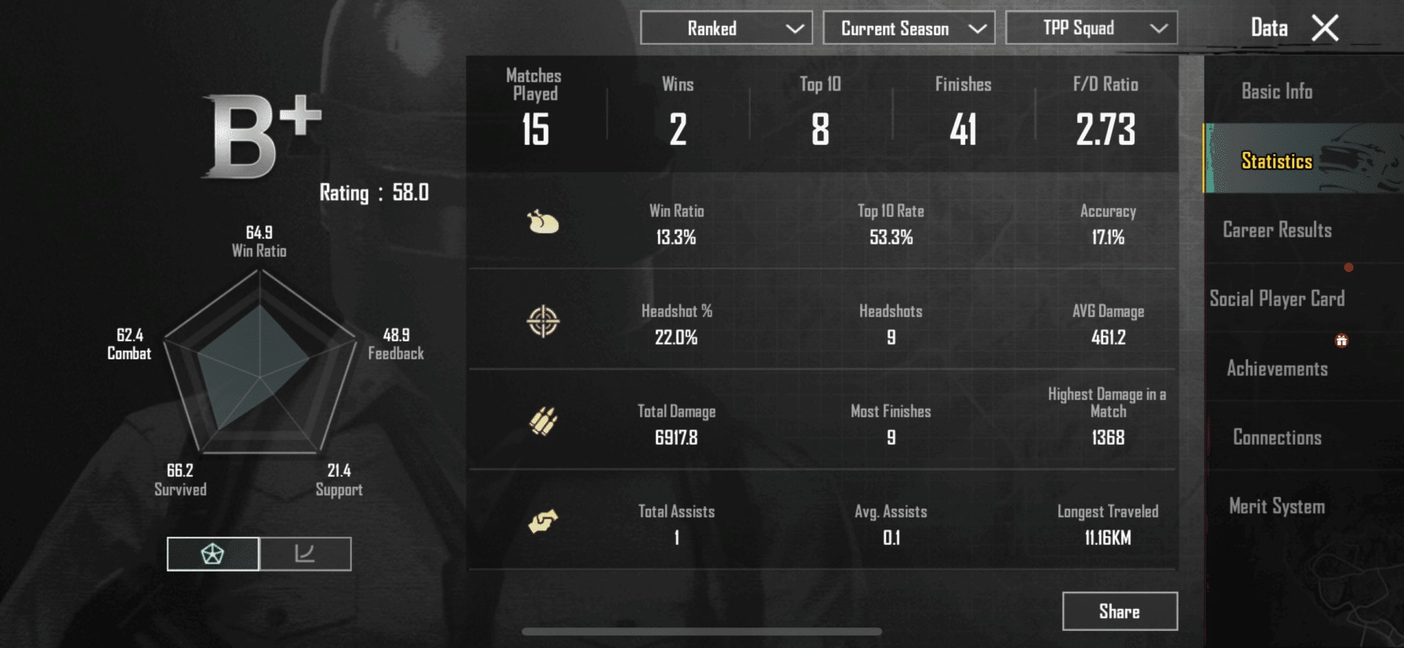 Kill bots to improve F D ratio in BGMI