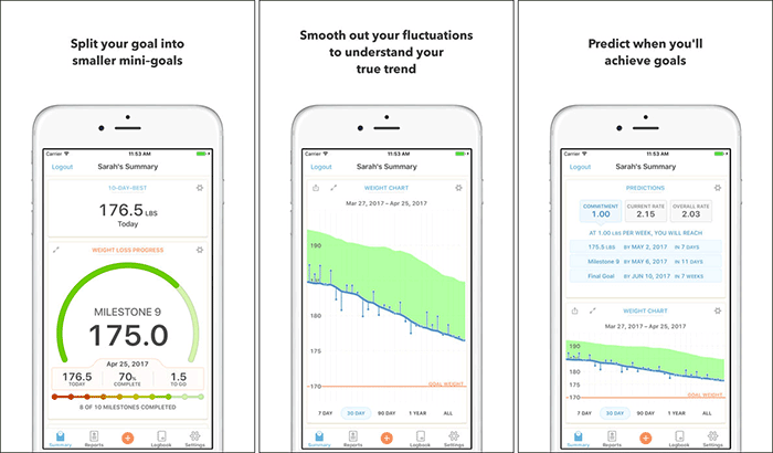 Happy Scale Weight Tracking iPhone and iPad App Screenshot