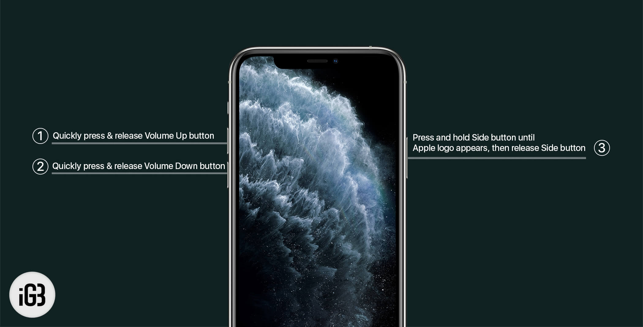 How to Reboot iPhone 11 11 Pro and 11 Pro Max