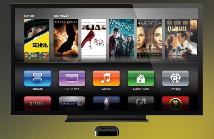 How to take a screenshot on Apple TV using Mac iGeeksBlog How to take apple tv screenshot