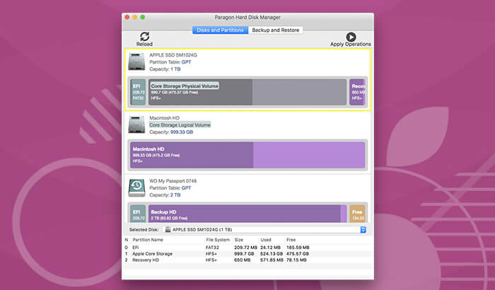 Paragon Hard Disk Manager Software for Mac