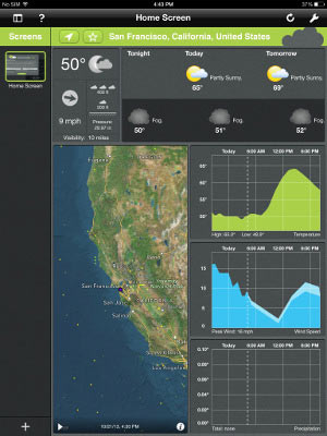 Seasonality iPad Weather App Review