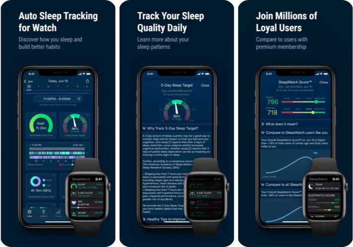 Sleep Watch by Bodymatter iPhone App Screenshot